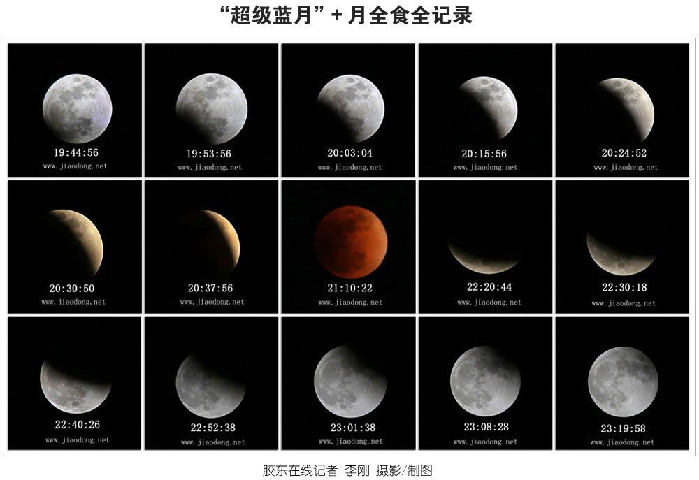 “超級(jí)藍(lán)月”與月全食同現(xiàn) 煙臺(tái)夜空上演曠世奇觀