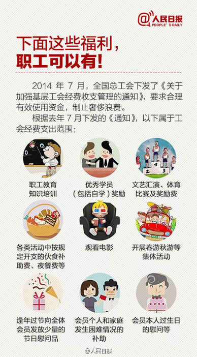 好消息！山東職工節日福利標準提高啦 今年中秋能拿這些