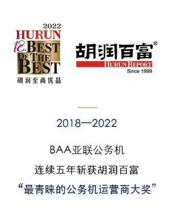 五年五冠，BAA亞聯(lián)公務(wù)機(jī)連續(xù)五年蟬聯(lián)胡潤至尚優(yōu)品“最青睞的公務(wù)機(jī)運營商”