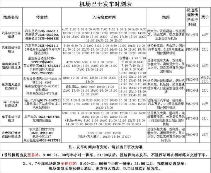 煙臺國際機場2019年夏秋航班機場巴士時刻表